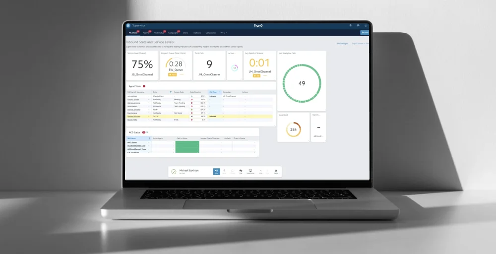 Five9 Plans and Pricing Overview