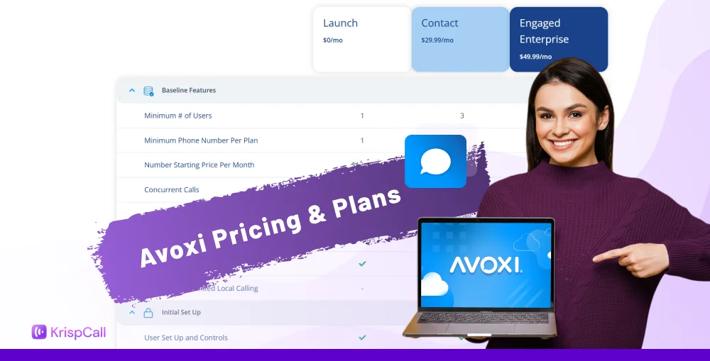 Avoxi Pricing & Plans