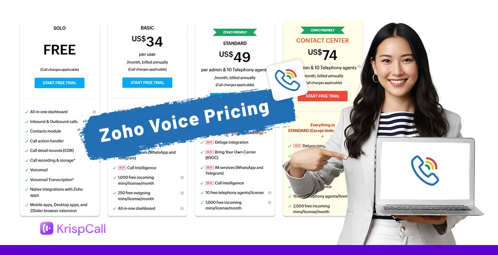 Zoho voice pricing