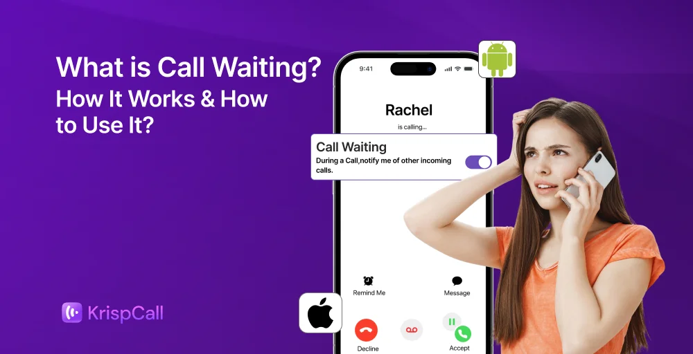 call waiting: how do i activate this function?