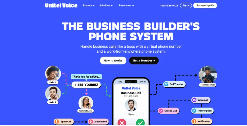 Should you still use unitel voice