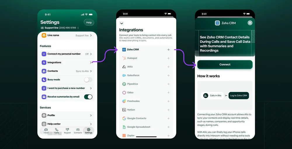 allo — best for ai conversational support