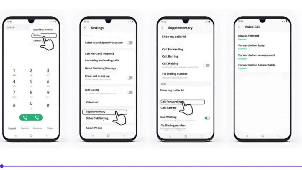 How to turn off call forwarding on Android devices