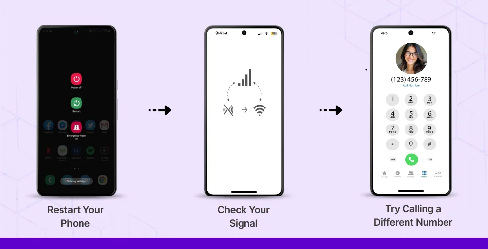 Actionable Steps to Fix Calling Restriction Issue