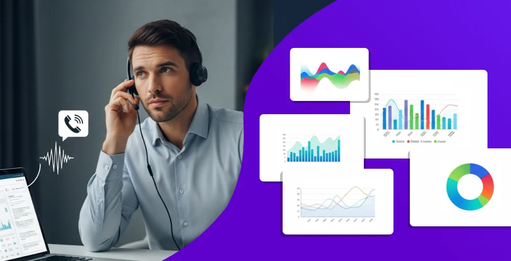 What is a call audit_