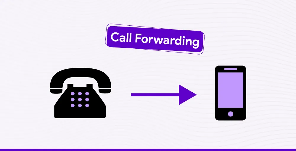call forwarding