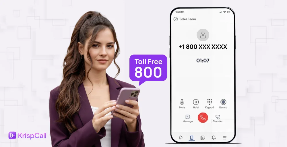 How to Get an 800 Number for your Business_ Complete Guide for 2025
