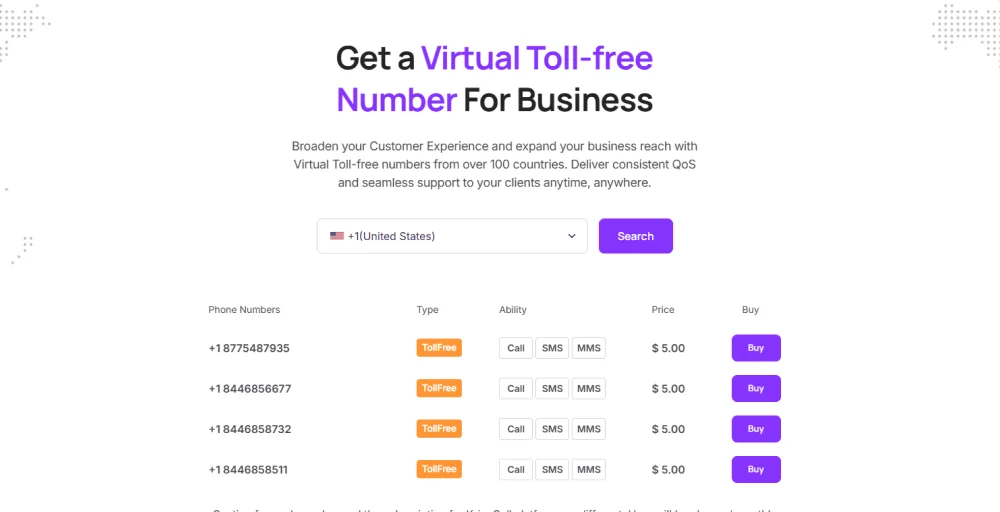 Search available numbers & select a prefix