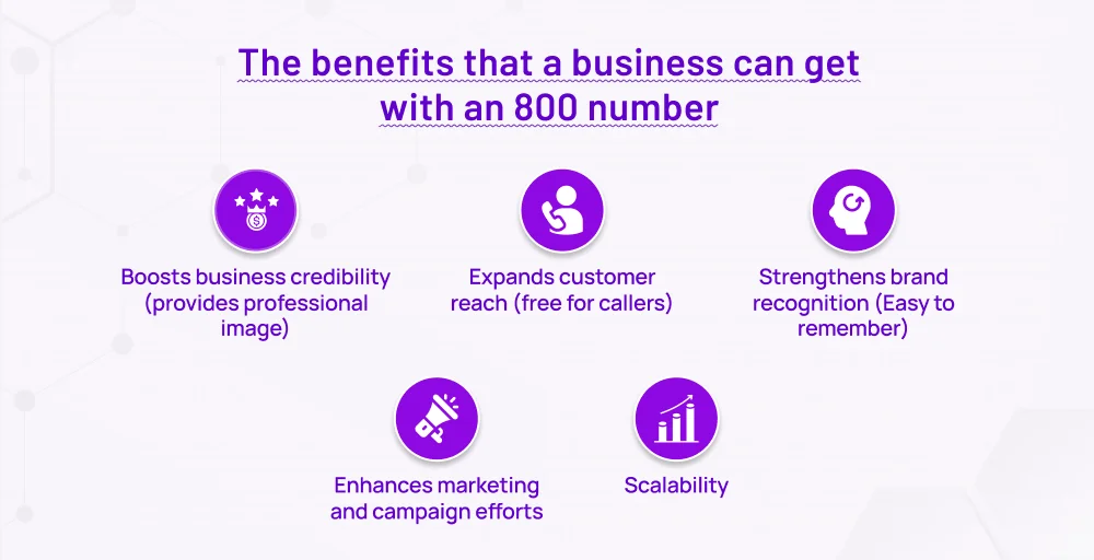 The benefits that a business can get with an 800 number