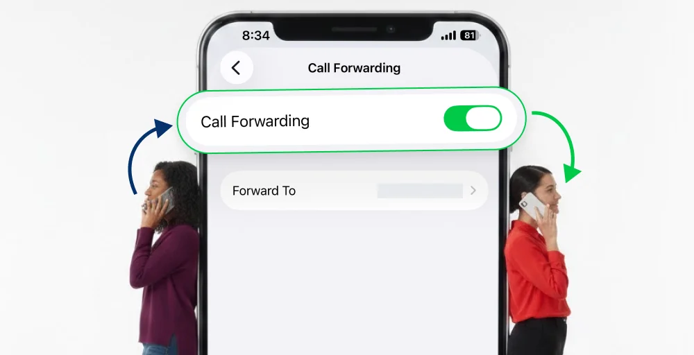 Comparison of conditional vs. unconditional call forwarding