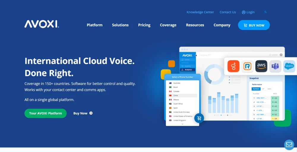 Avoxi as a virtual phone number provider in UK