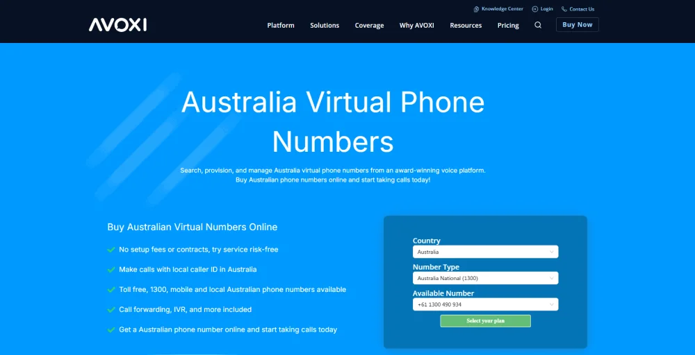 avoxi as australian virtual number provider