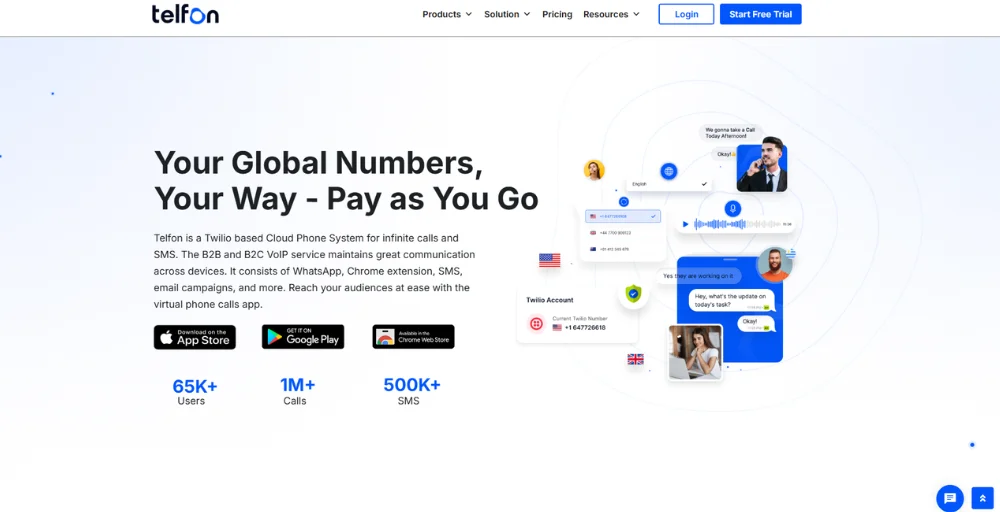 telfon french voip provider