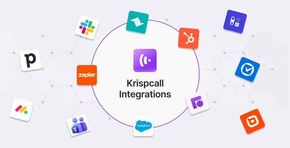 Seamless KrispCall integrations with business tools