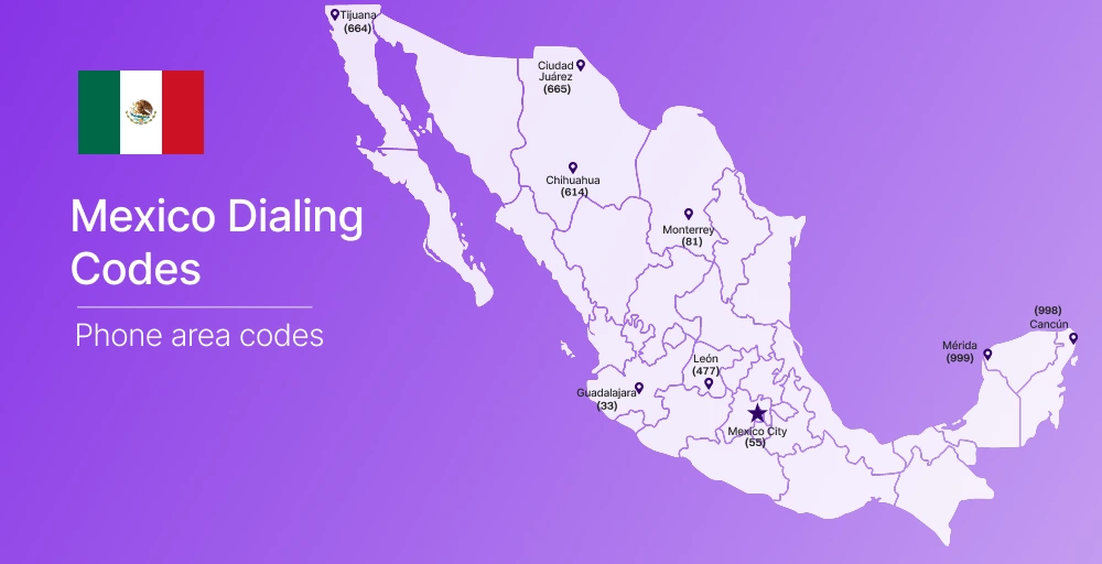 Area Codes in Mexico
