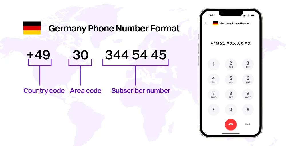 Germany Country Code +49 and How to Use It
