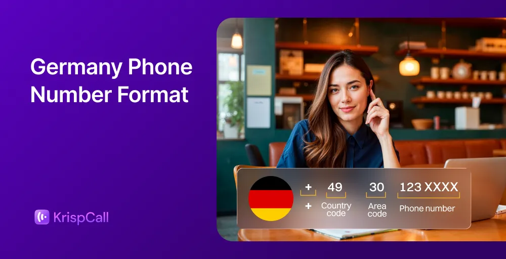 Germany Phone Number Format Complete Guide