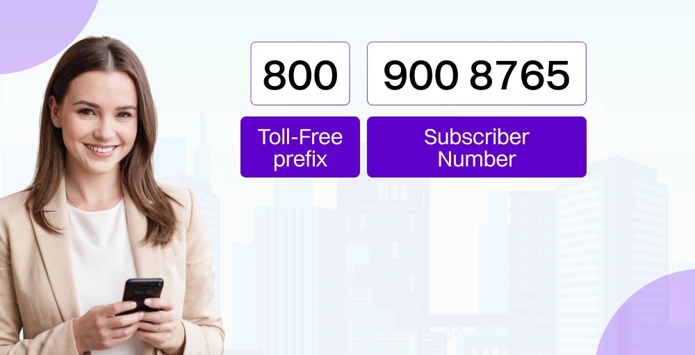 Mexico toll-free number