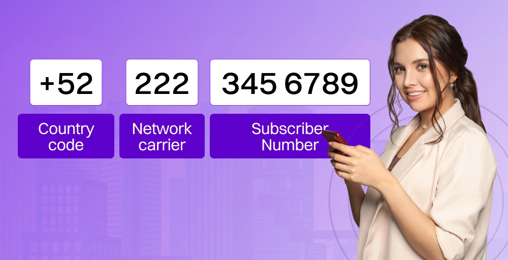 Mobile numbers