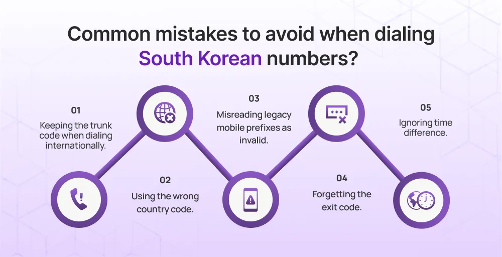 common mistakes to avoid when dialing South Korean numbers