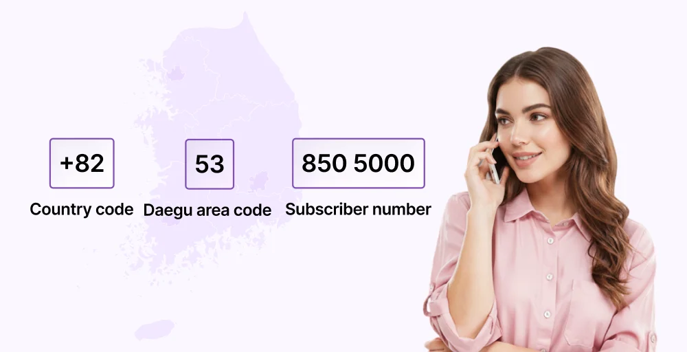 south korea landline phone number format