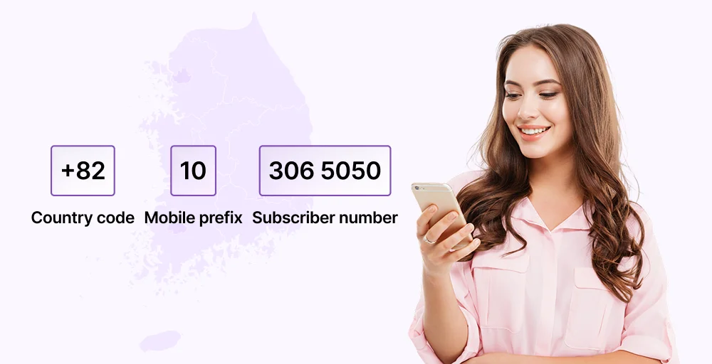 south korea mobile number format
