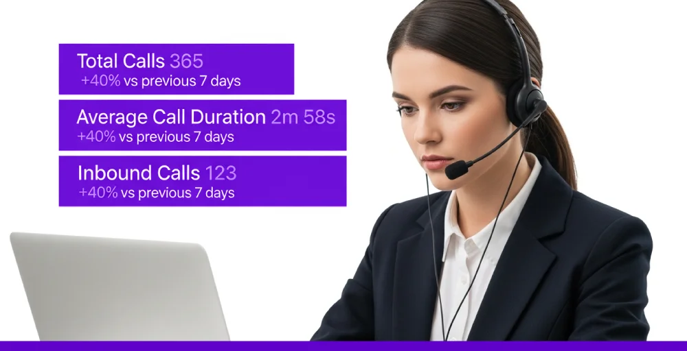 Key benefits for sales teams