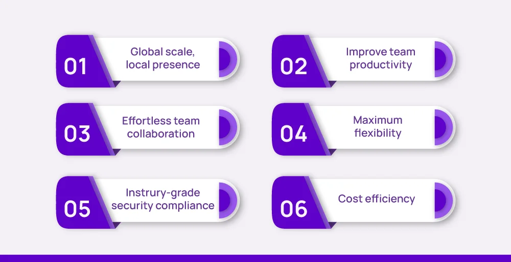 what are the benefits of KrispCall VoIP texting