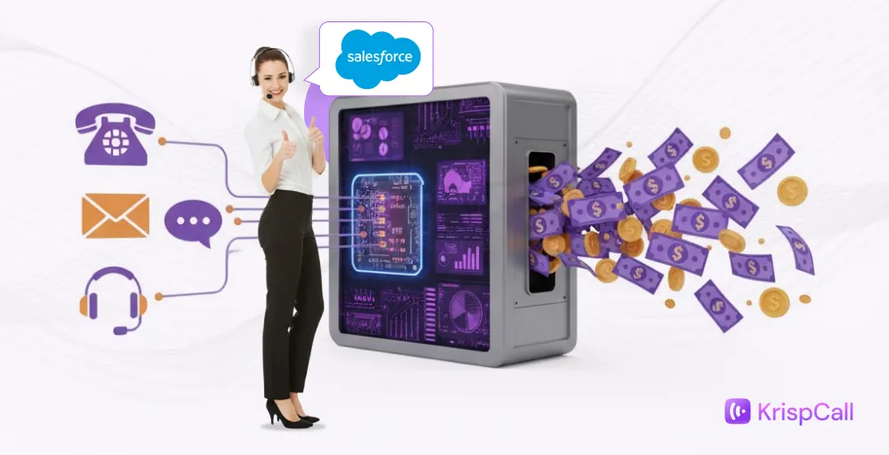 How Salesforce and KrispCall Integration Boosts Lead Conversion and Improves Lead Follow-ups