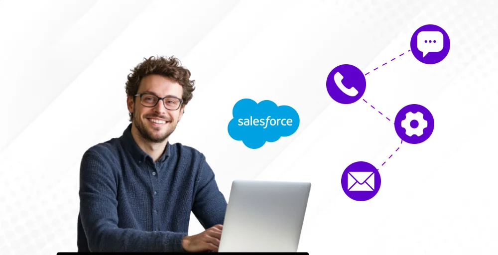 What is a CTI for Salesforce