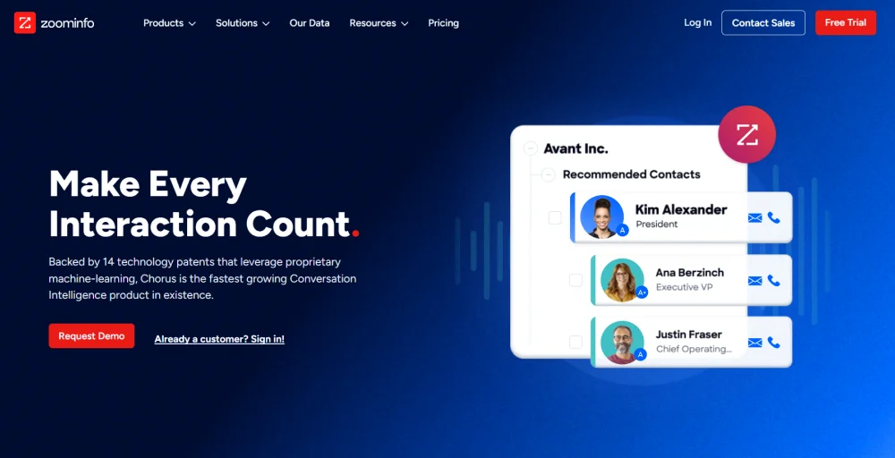 Chorus sales enablement platforms