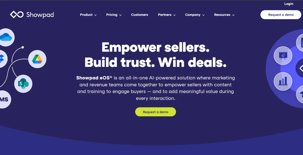 Showpad sales enablement app dashboard