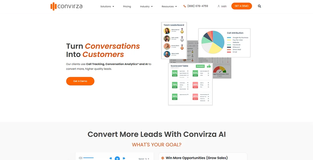 Convirza call tracking software