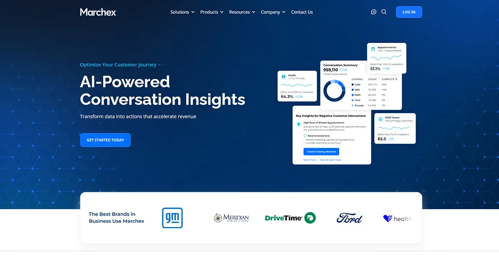 Marchex call tracking software