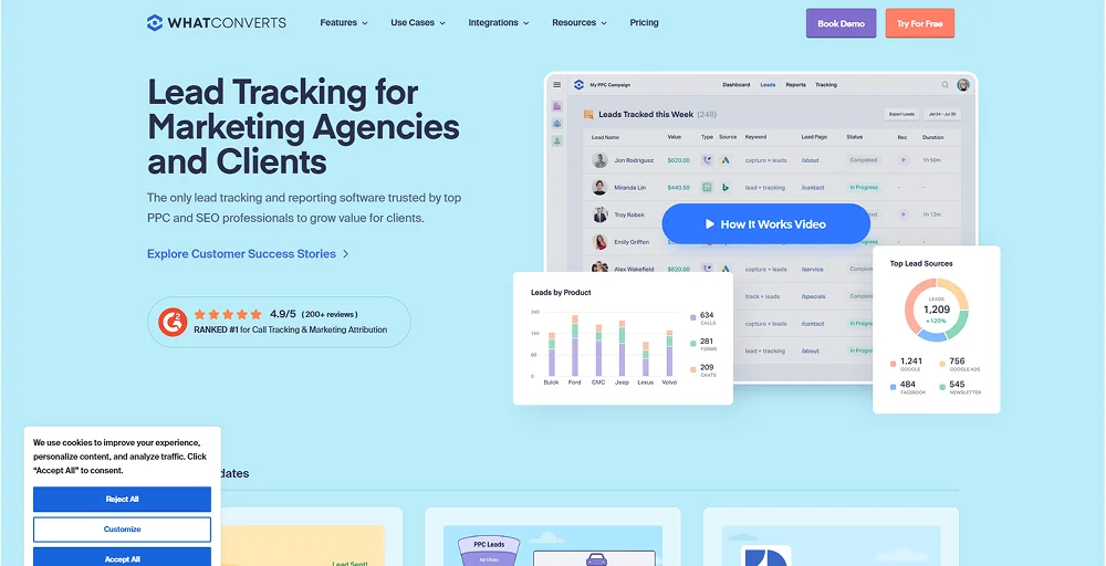 WhatConverts call tracking software