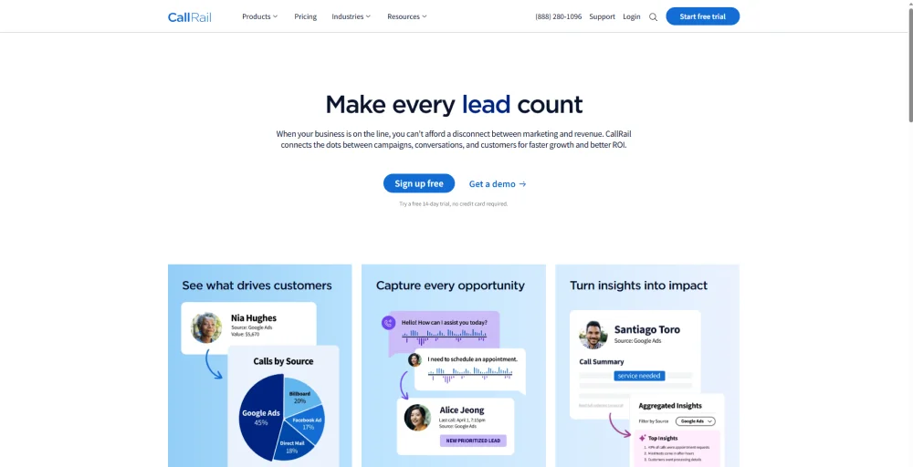 callrail call tracking software