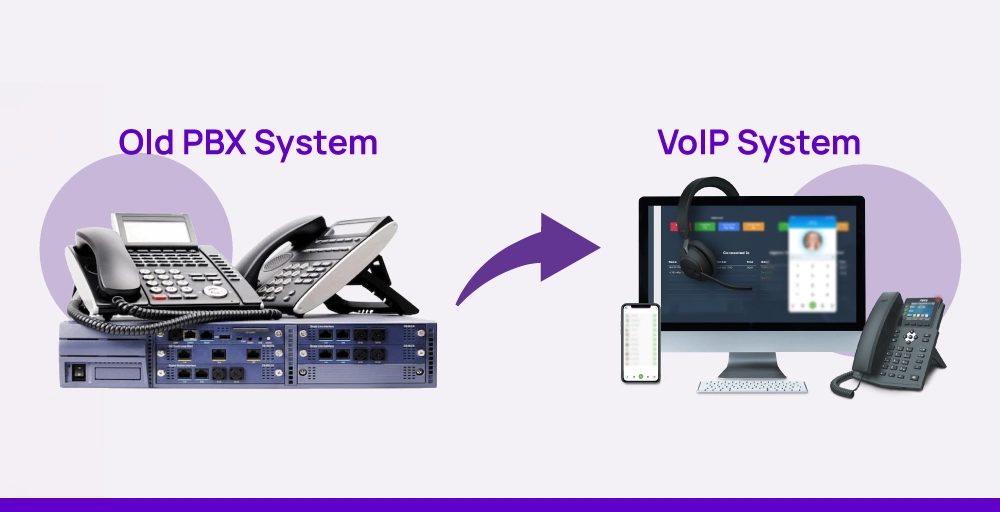 Why use VoIP phones