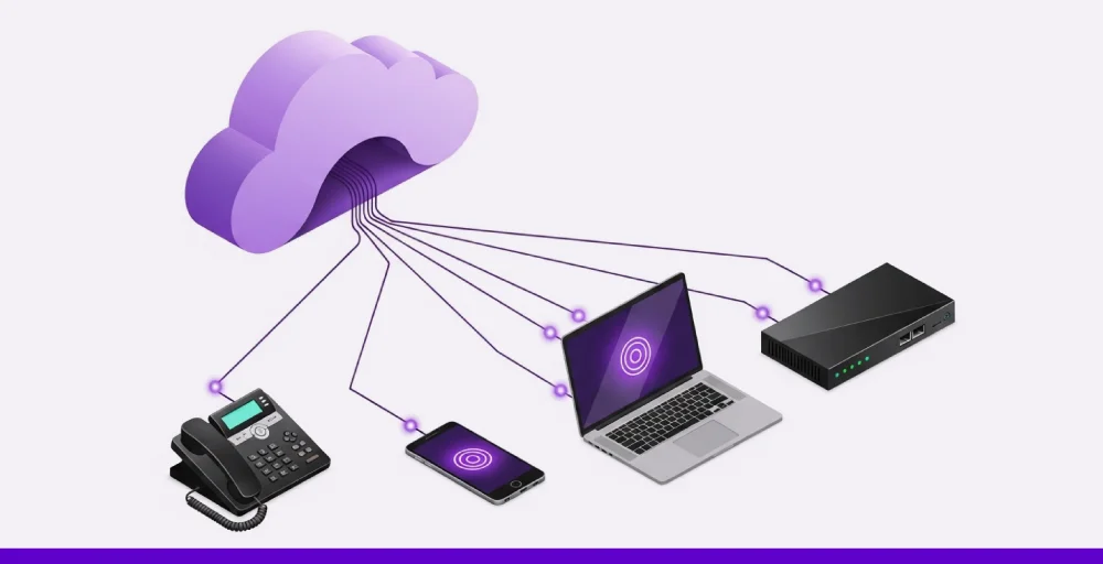 voip (voice over internet protocol)