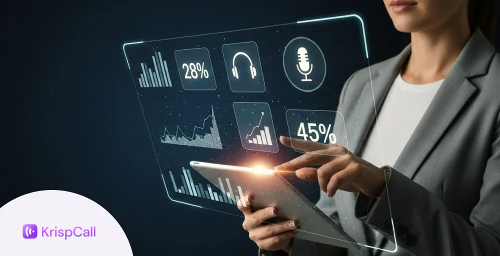 best ivr software for your business