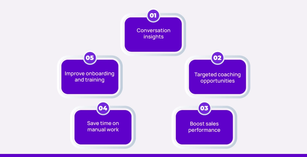 Benefits of recording sales calls