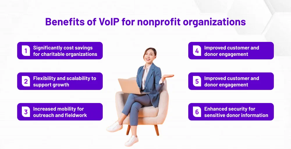 6 benefits of VoIP for nonprofit organizations