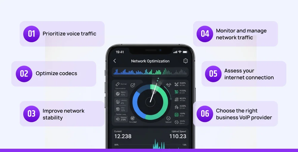 How to optimize your VoIP bandwidth usage