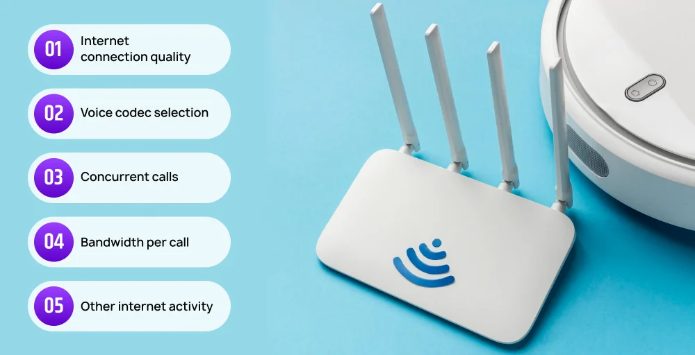 VoIP bandwidth requirements must-needed factors.