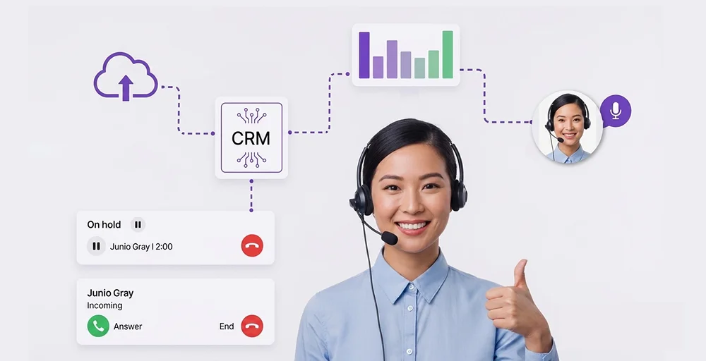 CRM integrations