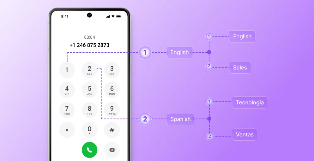 Interactive Voice Response digital phone service feature
