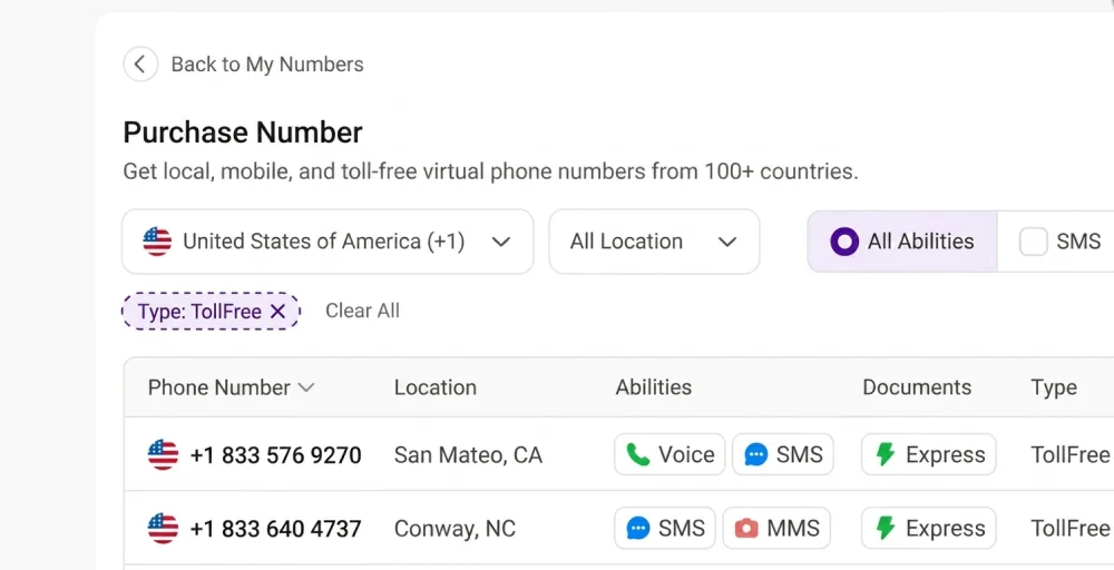 Toll-free & vanity numbers