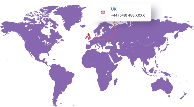UK Virtual Number
