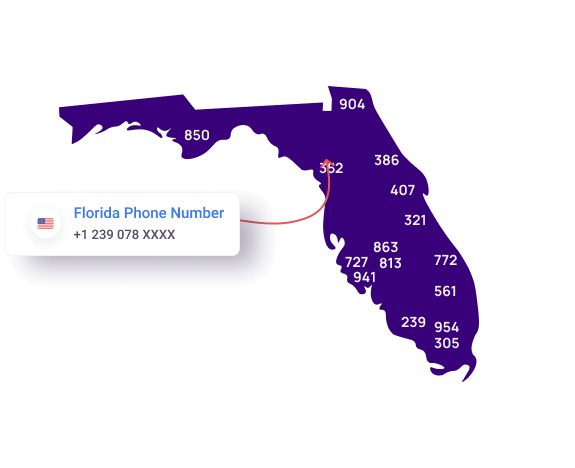 Florida-Area-Code-Phone-Number