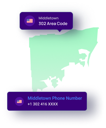 Middletown Phone Number