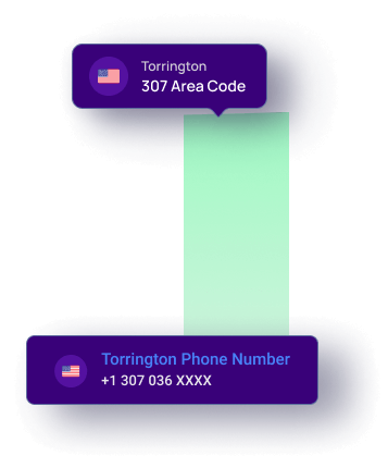 Torrington Phone Number